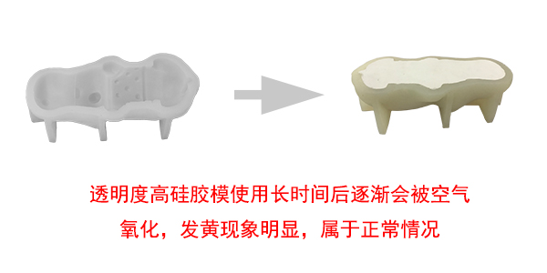 半透明硅膠模向發黃轉變 半透明硅膠模向發黃轉變